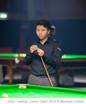 Zhou Snooker